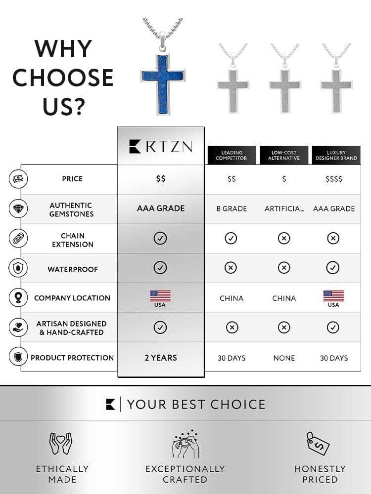 Lapis Lazuli Cross Pendant Necklace