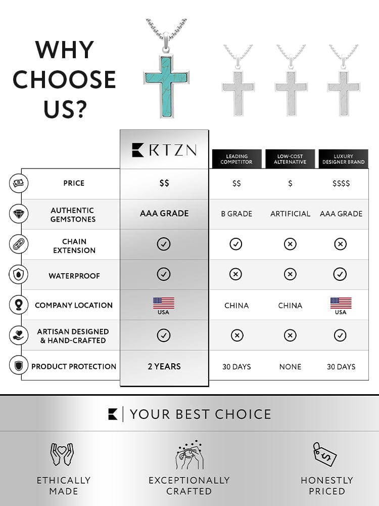 Turquoise Cross Pendant Necklace